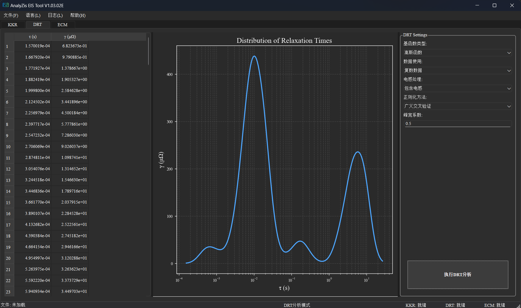 drt screenshot