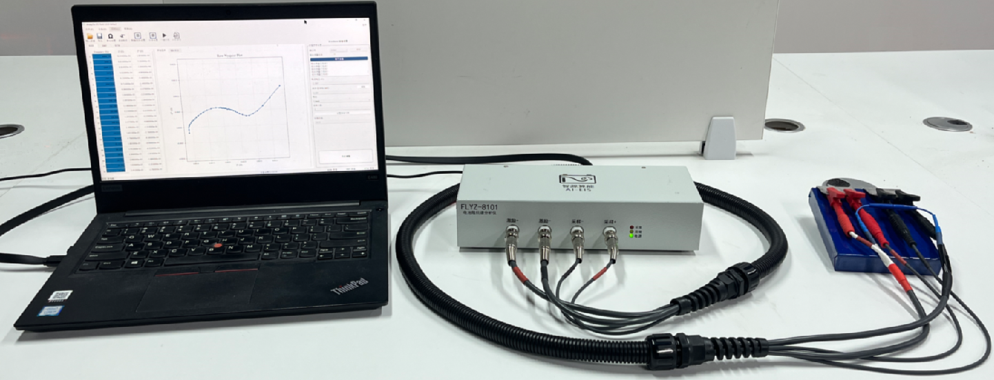 FLYZ-8101整體連接示意圖